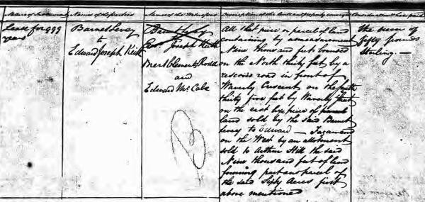 1828 Census