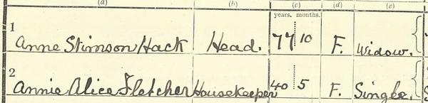 1921