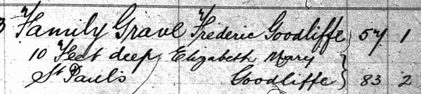 1891